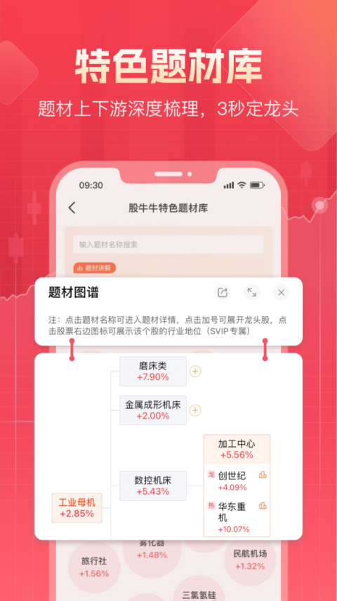 股牛牛股票