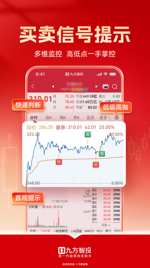 九方智投擒龙版