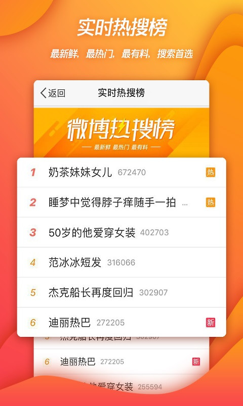 微博长辈版
