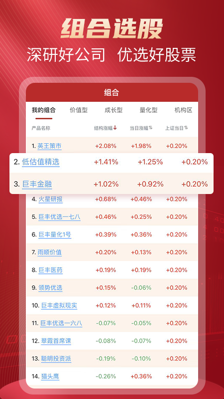 好股票
