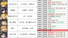 《多娜多娜》特殊人才事件错过了怎么办