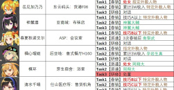 《多娜多娜》特殊人才事件错过了怎么办