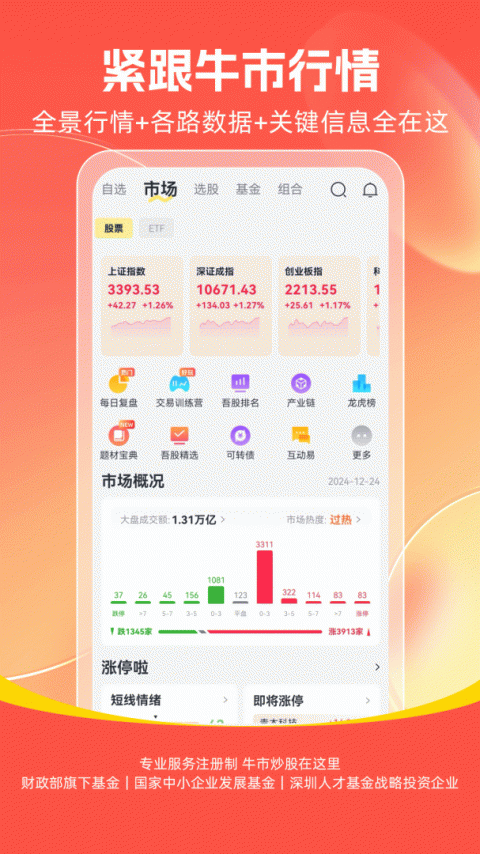 市值风云