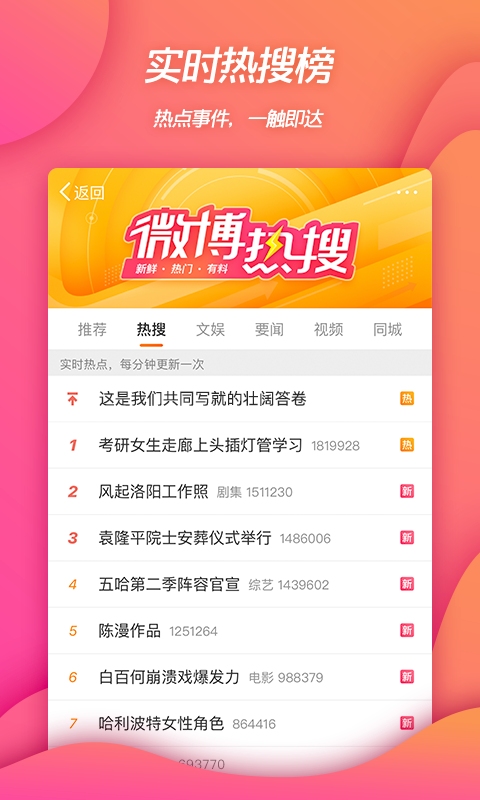 微博长辈版