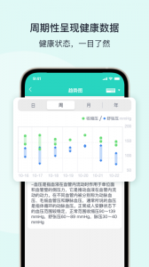 乐普健康app