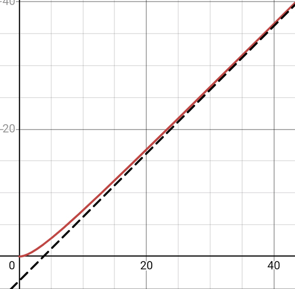 《终焉的木兰花》所有机制介绍