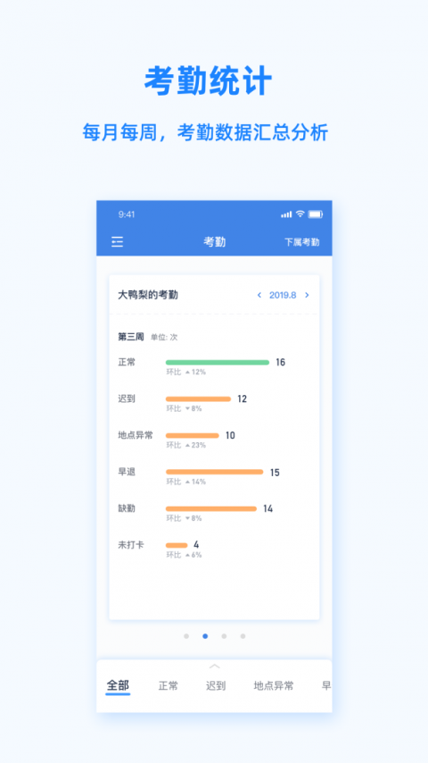 Peoplus考勤定位app