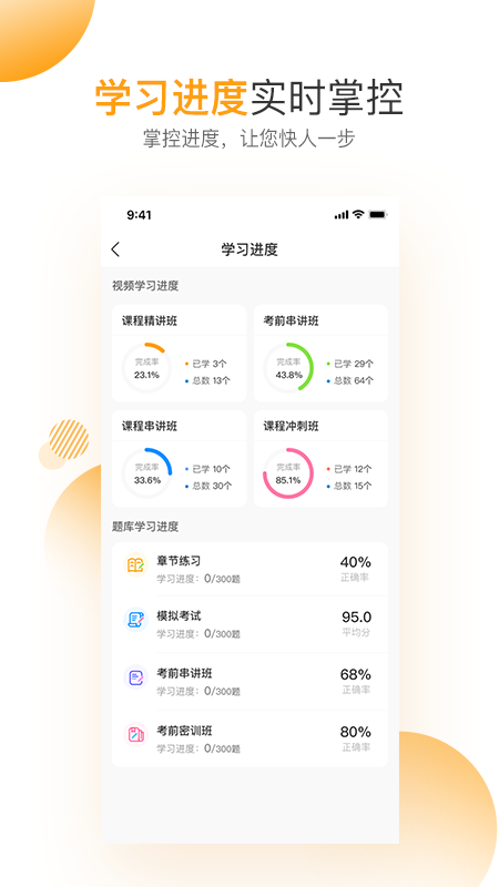 必过