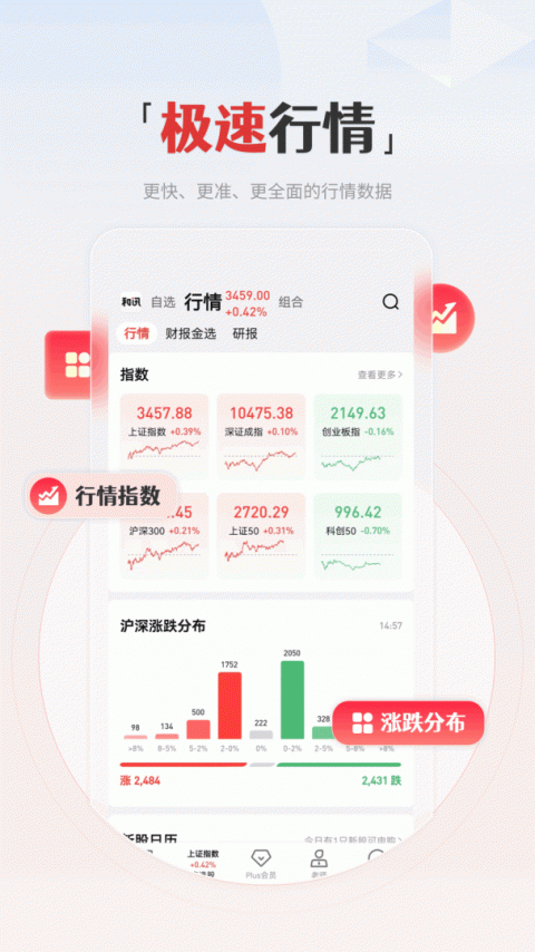 和讯财经app