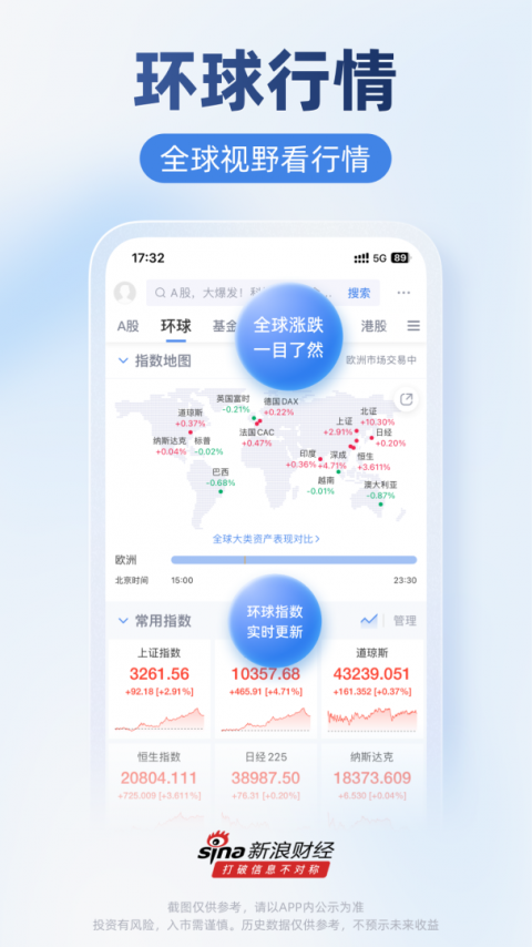 新浪财经app
