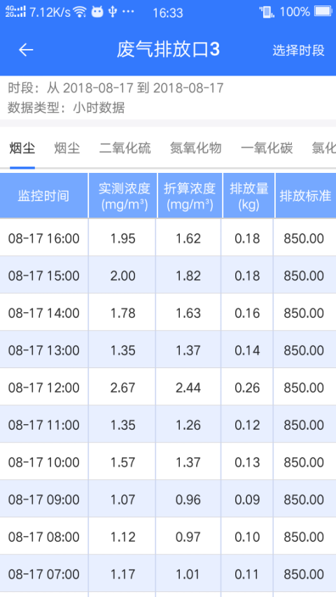 企业环保通