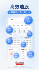 新浪财经app