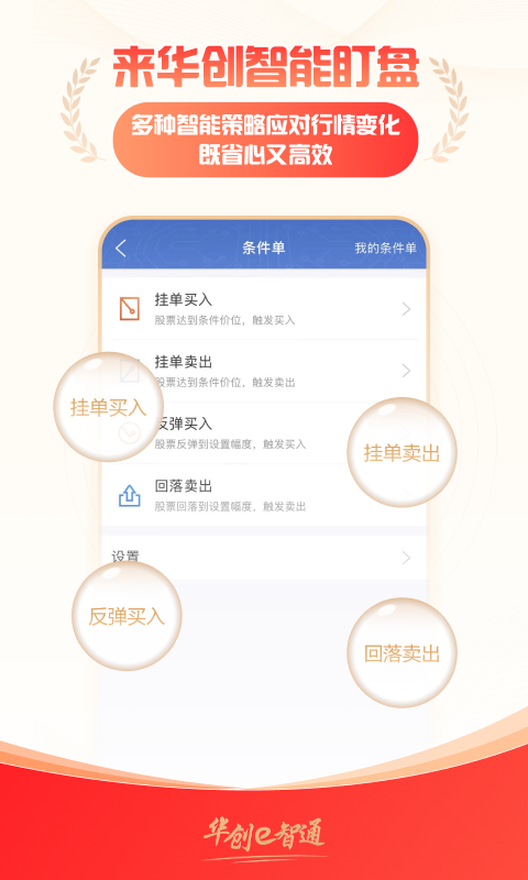华创e智通官方版
