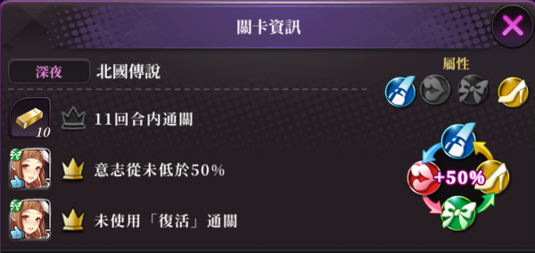 《极乐夜王》简单入门与入坑心得