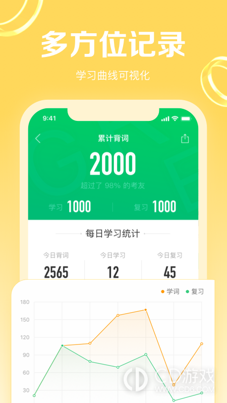 GRE3000词