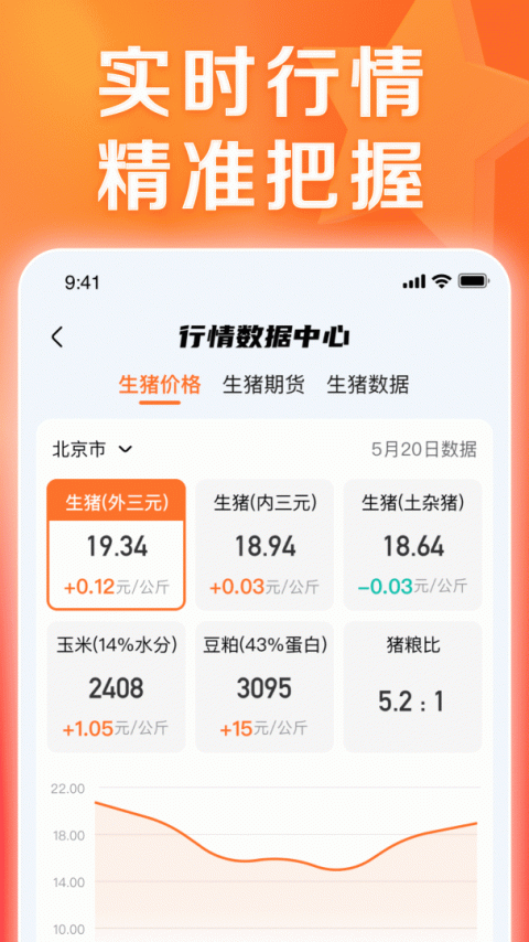 正大猪博士app