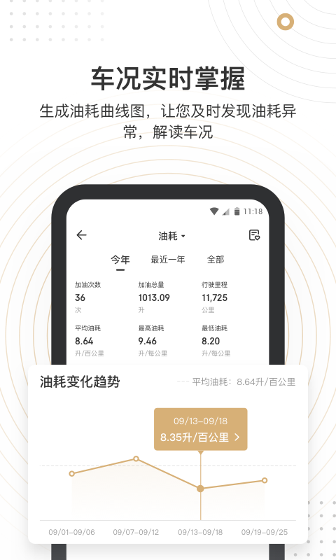 车有料app