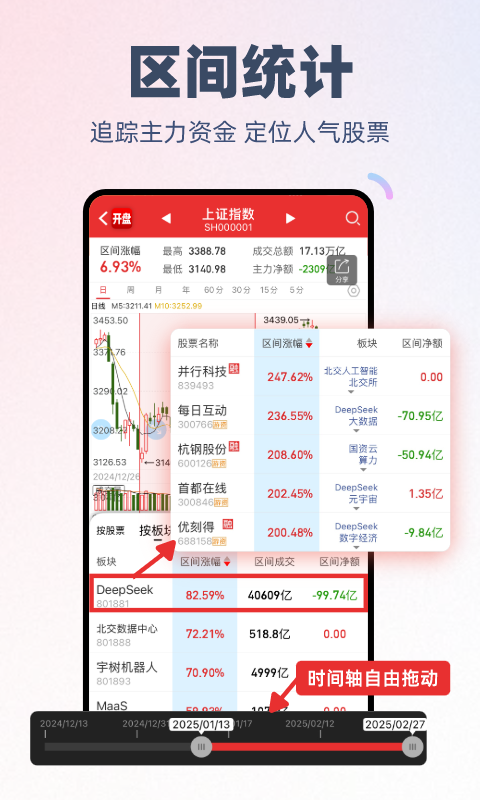 开盘啦