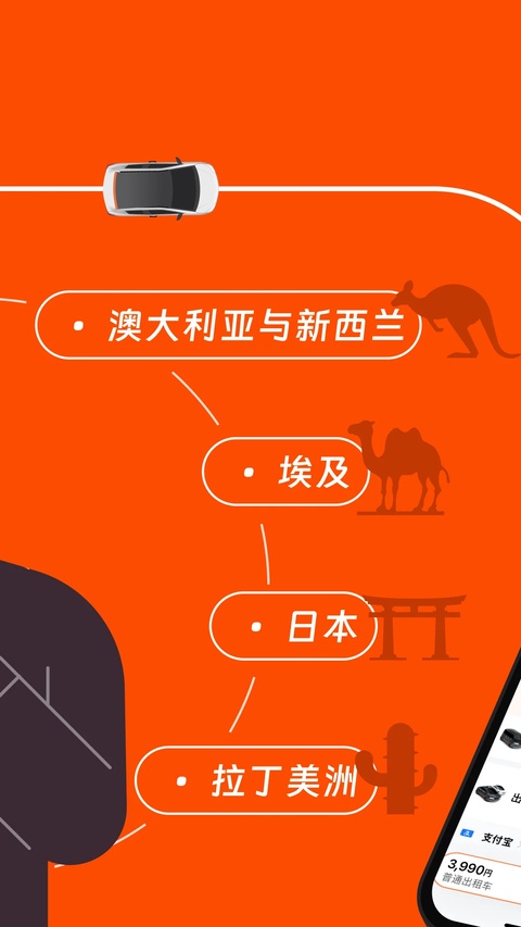 滴滴出行国际版