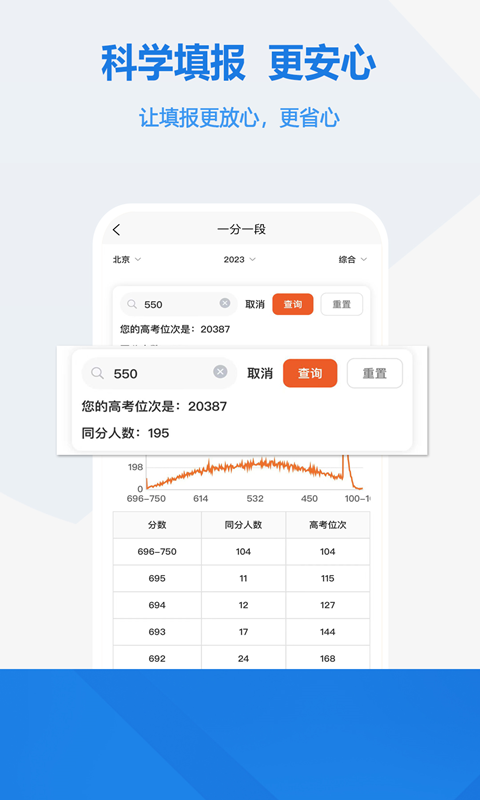 高考志愿宝典app