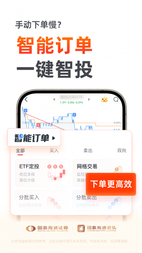 国泰君安君弘手机版