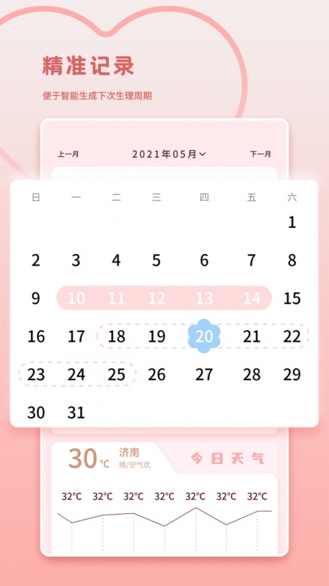 姨妈助手
