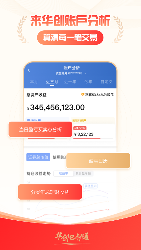 华创e智通官方版