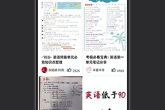 《疯狂刷题》勋章怎么获得