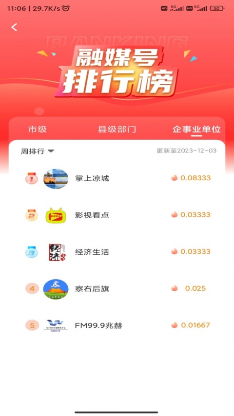 乌兰察布云2024版