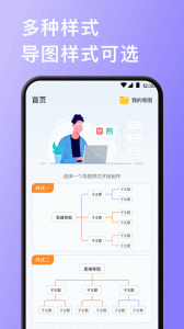 思维导图app