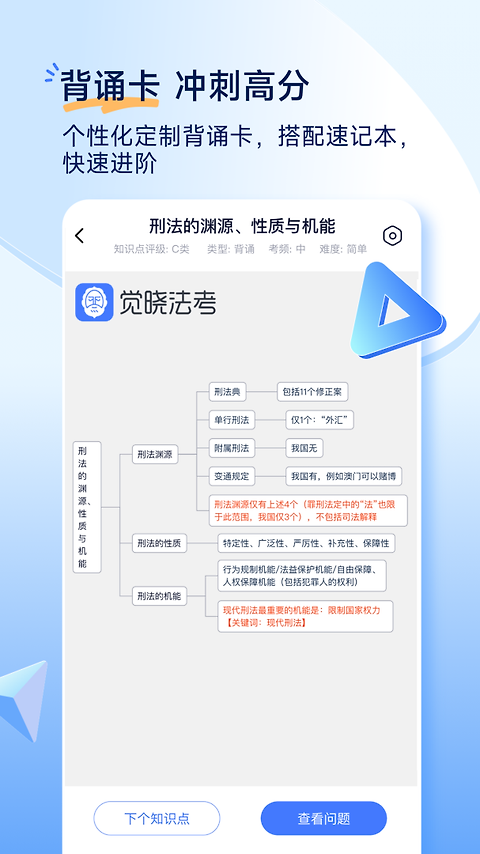 觉晓法考最新版