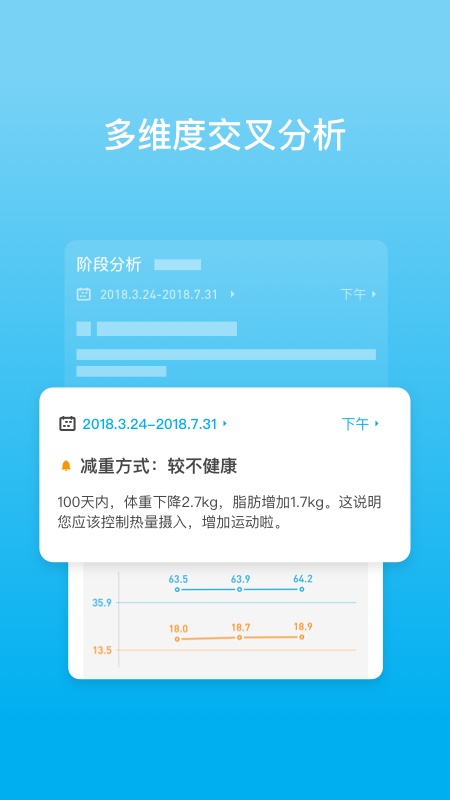 PICOOC智能体脂仪app