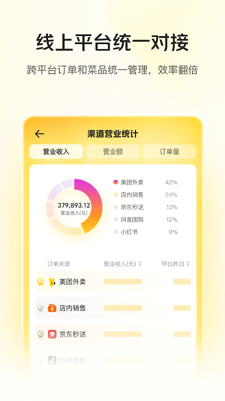 美团管家智能版app