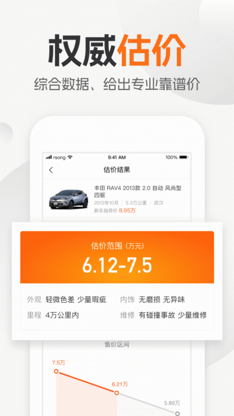 小猪二手车app