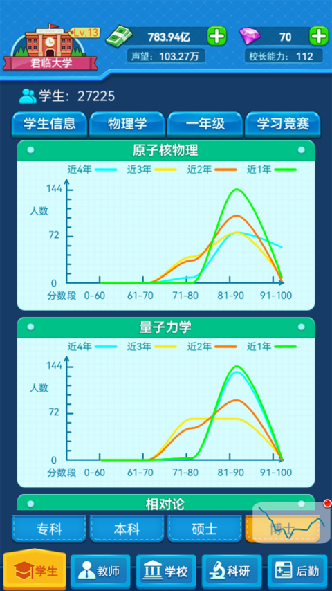 我的大学游戏
