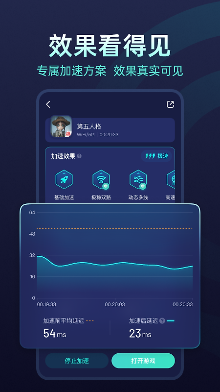 UU加速器