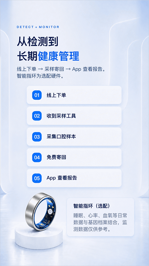 基因宝