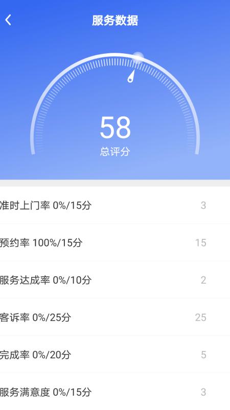 匠多多app