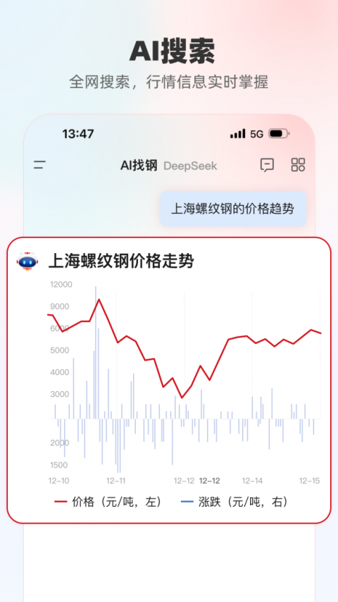 找钢网app