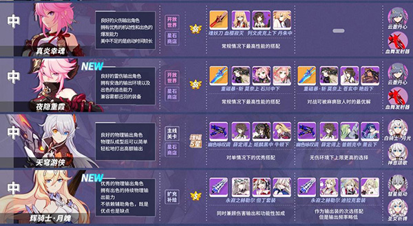 崩坏3韩服