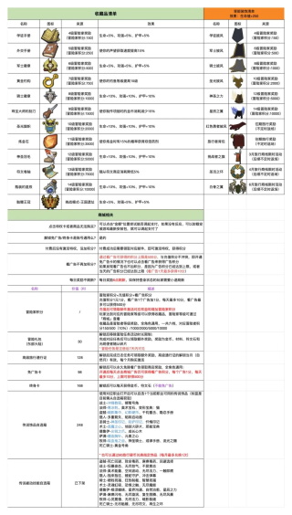 异世界勇者官方版