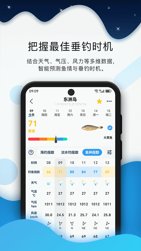 全球潮汐app