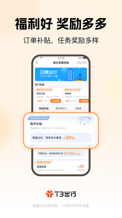 T3车主