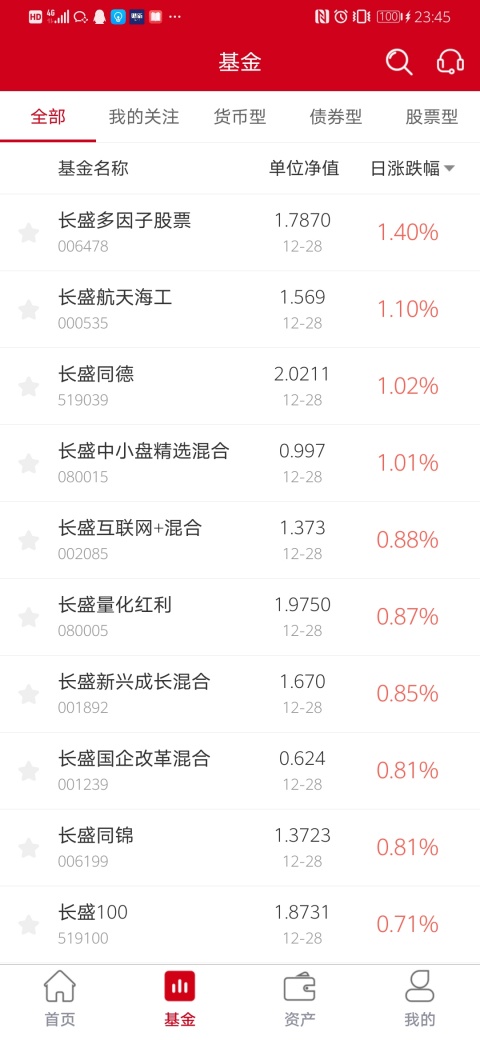 长盛基金