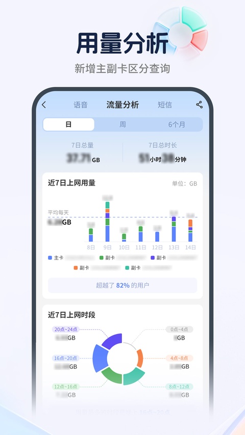 电信营业厅app