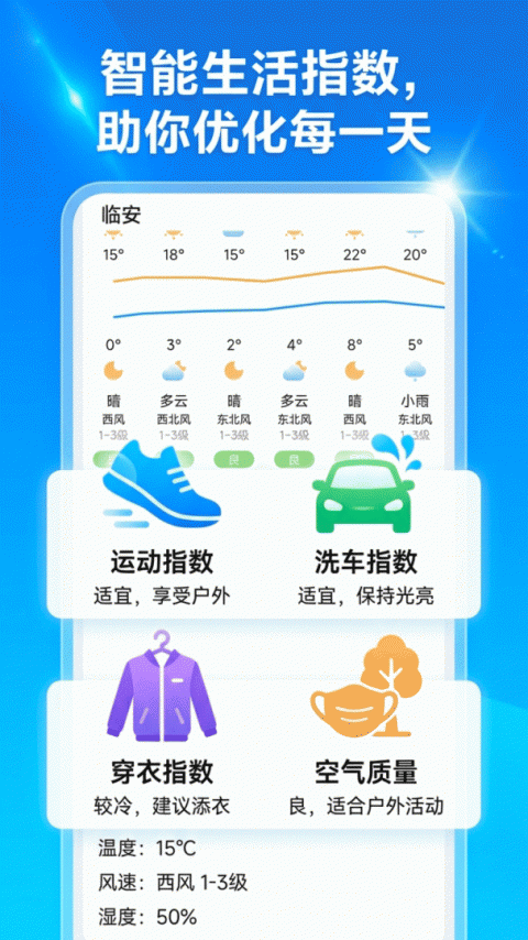 趣味天气预报