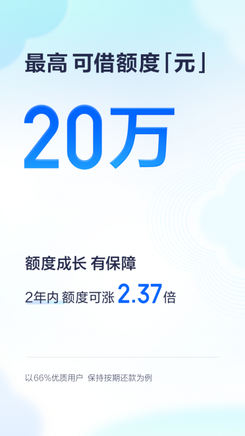 有钱花app