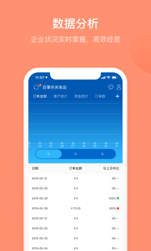 订货宝app