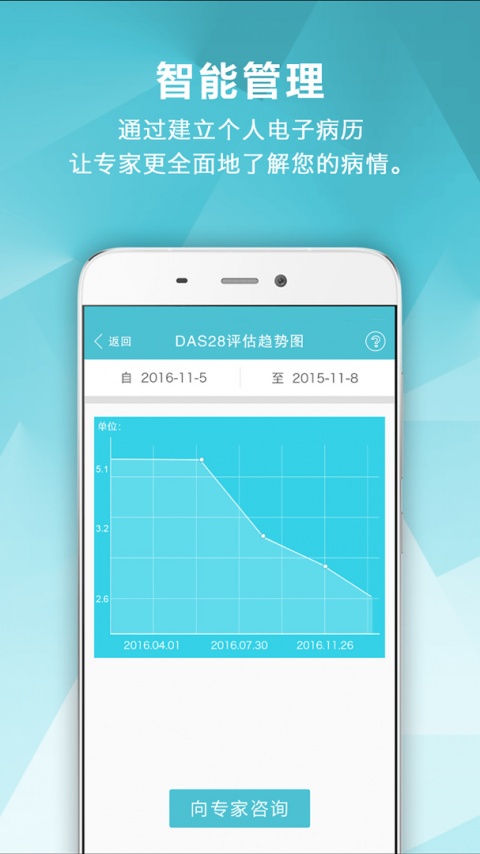 风湿中心