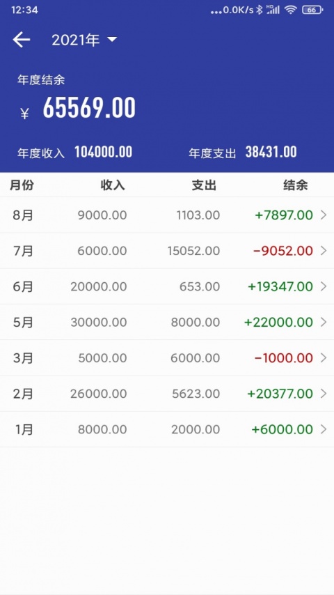 简约记账app